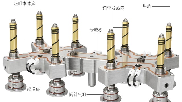 針閥熱流道是塑料注射成型的理想方式