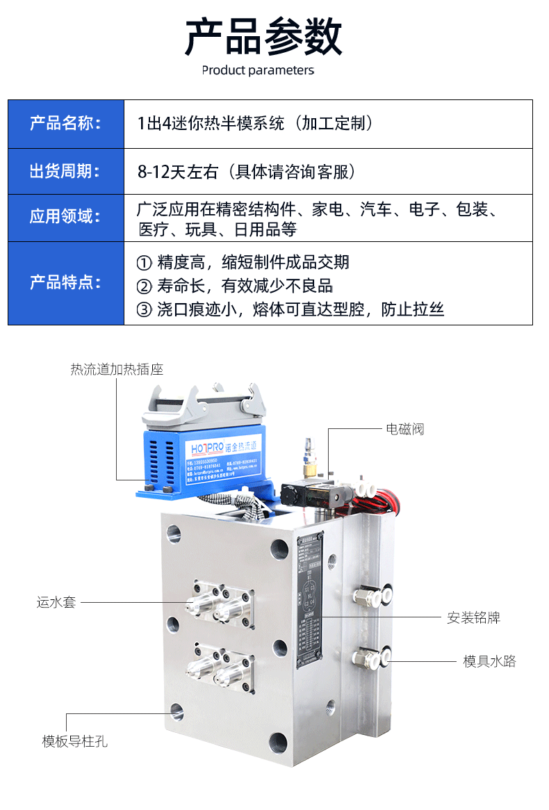 迷你熱半模_05